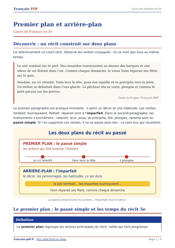 Cours « Premier plan et arrière-plan » en PDF