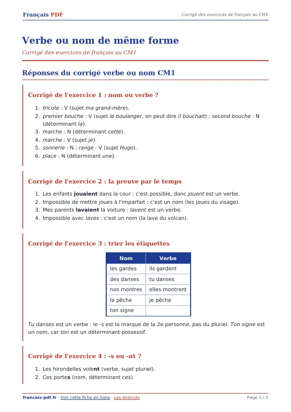 Corrigé « Verbe ou nom de même forme » en PDF