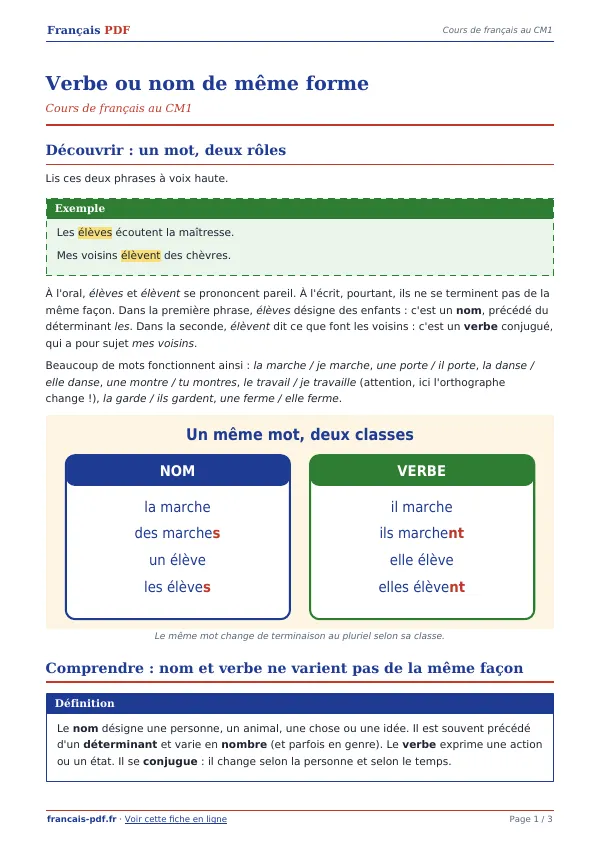 Cours « Verbe ou nom de même forme » en PDF