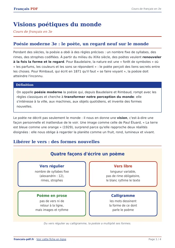 Cours « Visions poétiques du monde » en PDF