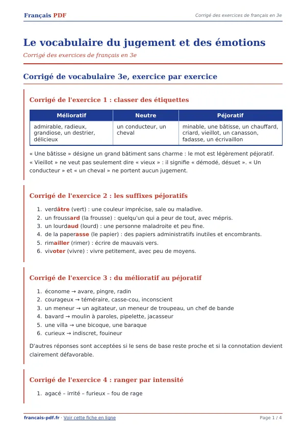 Corrigé « Le vocabulaire du jugement et des émotions » en PDF