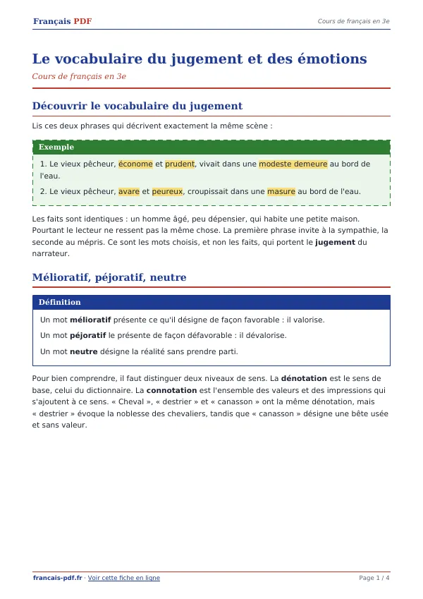 Cours « Le vocabulaire du jugement et des émotions » en PDF