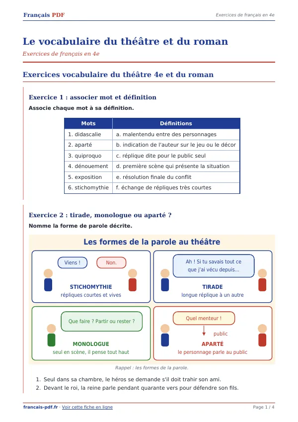 Exercices « Le vocabulaire du théâtre et du roman » en PDF