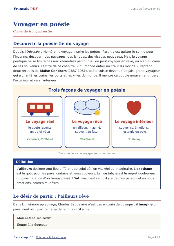 Cours « Voyager en poésie » en PDF