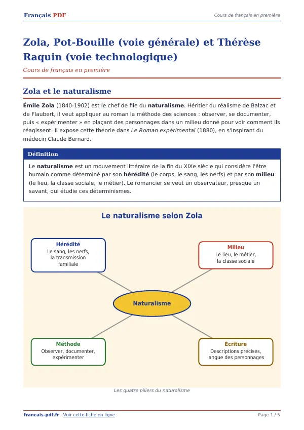 Cours « Zola, Pot-Bouille (voie générale) et Thérèse Raquin (voie technologique) » en PDF
